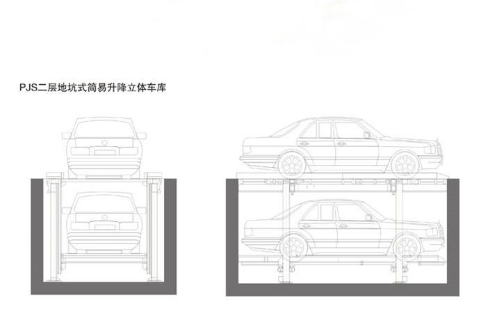 隱藏地下雙層機(jī)械車位-簡(jiǎn)易升降式 隱藏地下雙層機(jī)械車位-簡(jiǎn)易升降式
