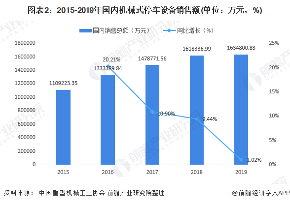圖片來源于網絡，侵刪
